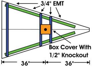 DIY Wind Indicator