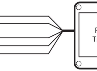 Aircraft Wiring