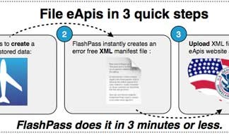 Aircraft Spruce Offers eAPIS Software