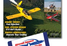 Kitplanes Reader Survey – First Two Weeks' Winners Announced