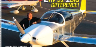 May 2008 Kitplanes May 2008 cover