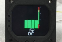 RADIANT Introduces New Gauges