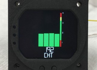 RADIANT Introduces New Gauges