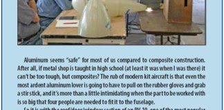 Build Your Skills: Composites (Part 6)