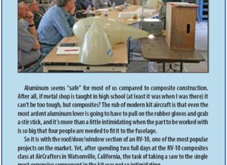Build Your Skills: Composites (Part 6)