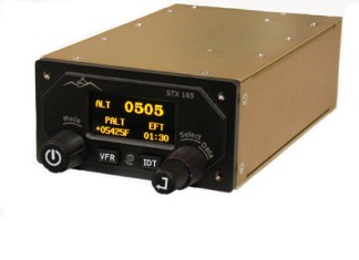 Sandia Introduces Transponder