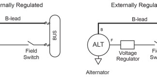 Aircraft Wiring
