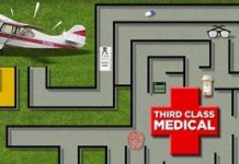 FAA Launches New Rulemaking For 3rd Class Medicals