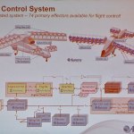 CAFE Foundation Electric Aircraft Symposium, Part Two