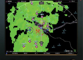 All About Avionics