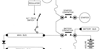 Best Practices – Batteries