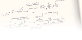Buzzwords: Human Factors—The Basics