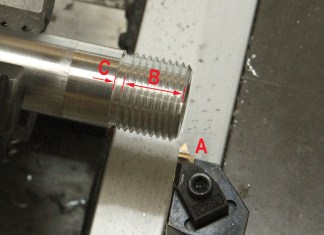 Chasing the Elusive Thread