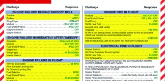 Checkpoints