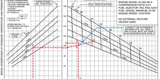 Determining Engine Power