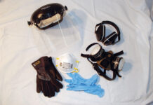 Best Practices – Hand Tools