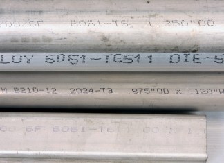 Material Matters-Aluminum