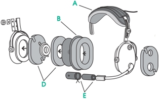 Oregon Aero to Offer $23 Off Headset Upgrade Kits at SnF