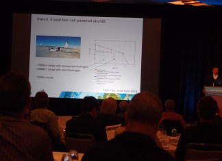 Sustainable Aviation Symposium