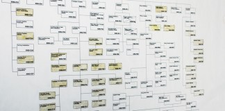 Project Management for Builders