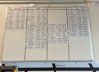 A Full Field!