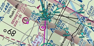 The Enjoyable Trip to Oshkosh