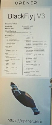 Blackfly Specs