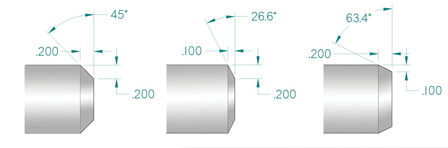Chamfer Setback Chamfers and Tapers - KITPLANES