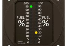 New LED-based instruments from Radiant Technology