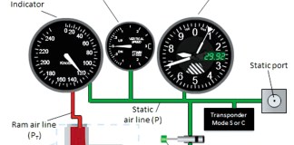 Installing and Maintaining Your Pitot-Static System