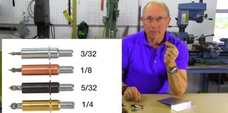 Metal Magic: All About Clecoes