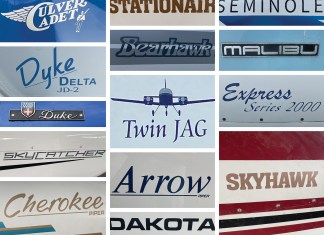 What’s In a Name?