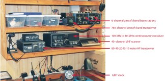 QLF–Amateur Radio in Your Aircraft