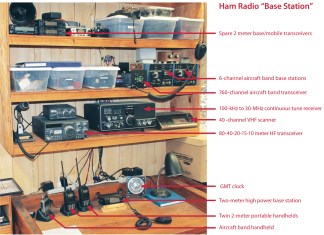 QLF–Amateur Radio in Your Aircraft