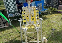FAA Medical Special Issuance Wait Time