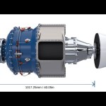 TurbAero Update from AirVenture 2022