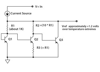 Prelude to NextGen LEDs