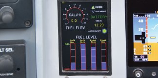 Build a Custom Display for Your Panel