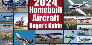 Buyer’s Guide 2024