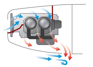 Cooling Outlet Design