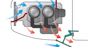 Variable Geometry Cooling System