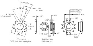 Case Hardening