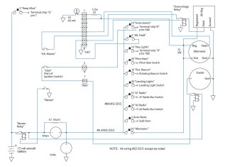 CircuitMaker for Aircraft