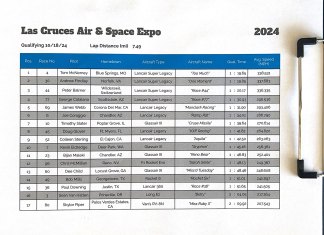 Las Cruces Sport Qualifying
