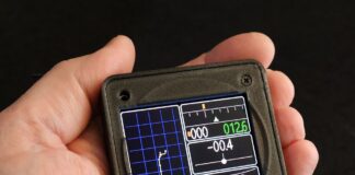 [Credit: Radiant Technology]